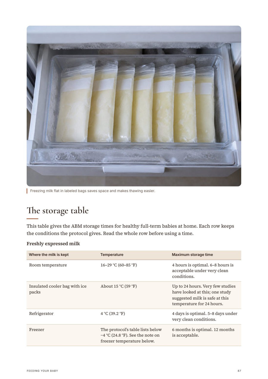 Sample page from the book
